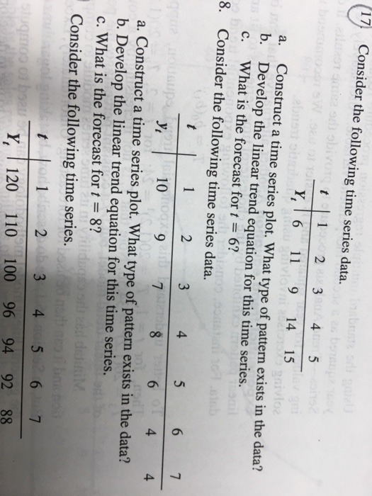 Multiple regression models Consider the following time series data. alllast getsa andi