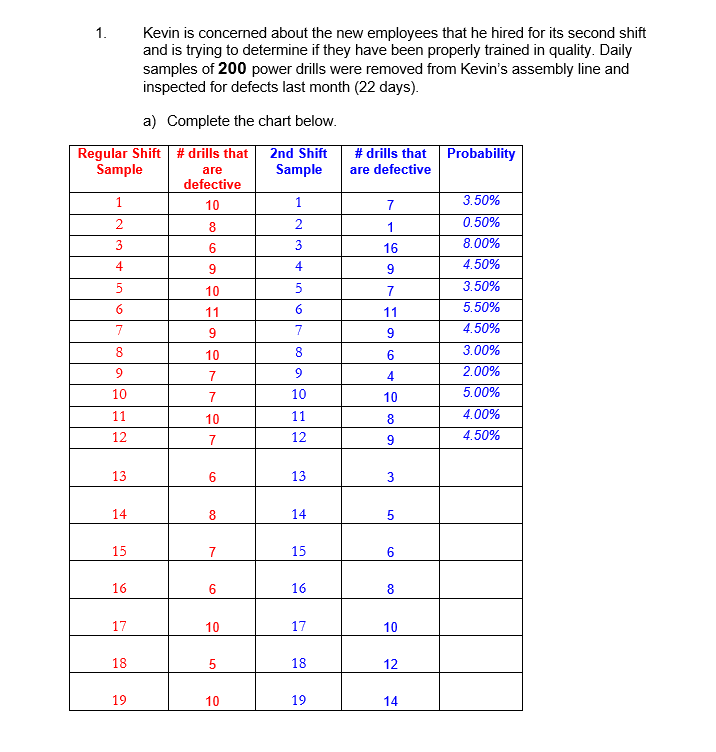 complaints) ' Variables data which measure (ex. cm, kg, ml, etc.) '