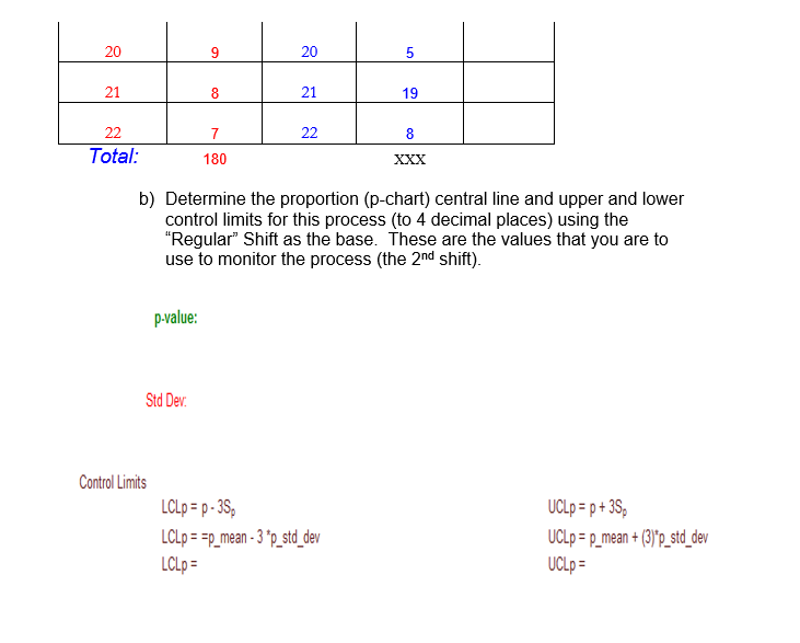 or variable: Example 1: Errors made in cheque handling Attribute Bank Time