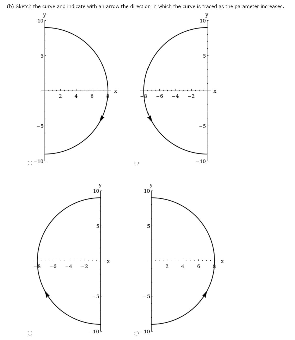 the direction in which the curve is traced as it increases. Y
