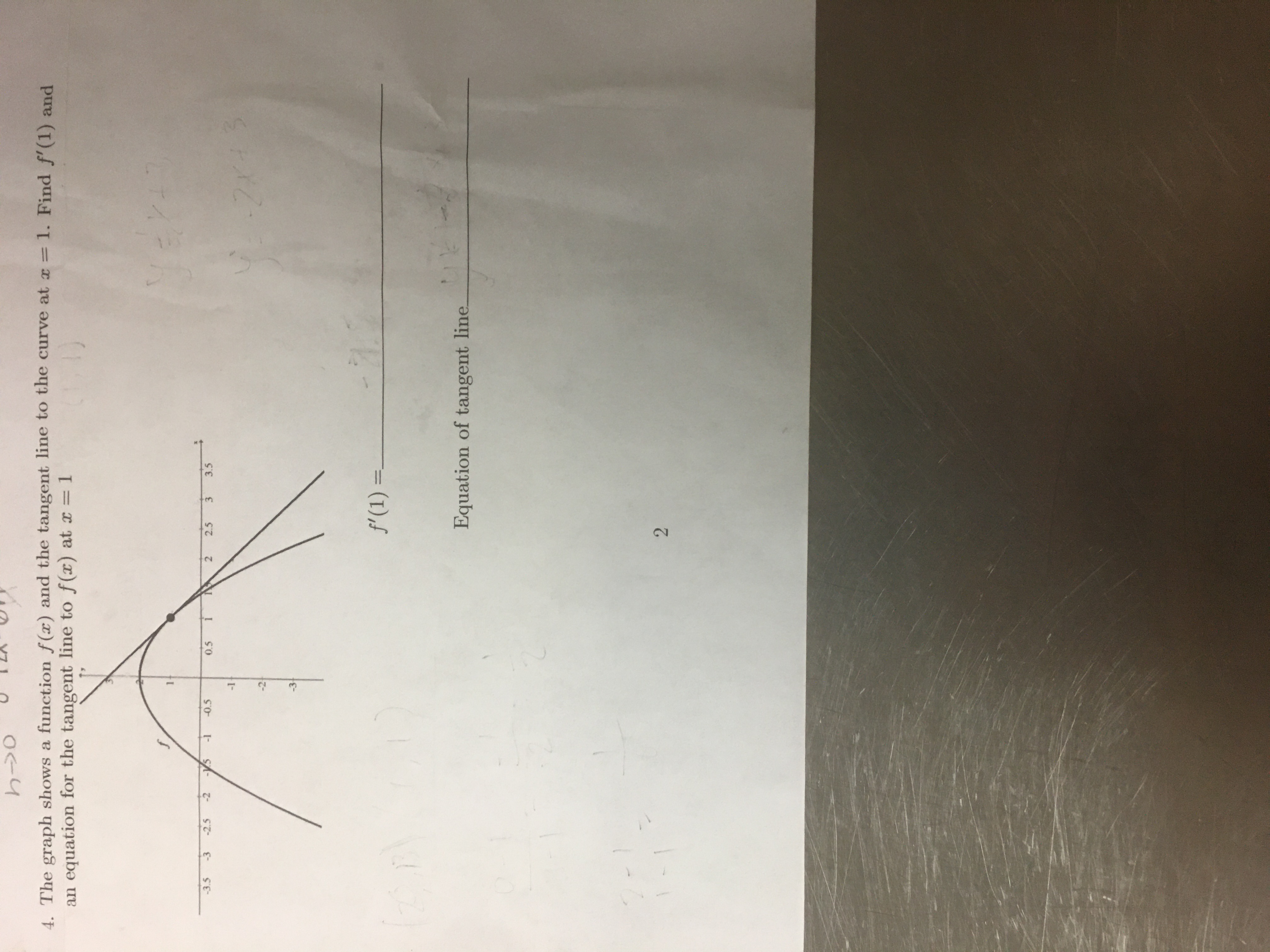 explanation please 4. The graph shows a function f(x) and the tangent