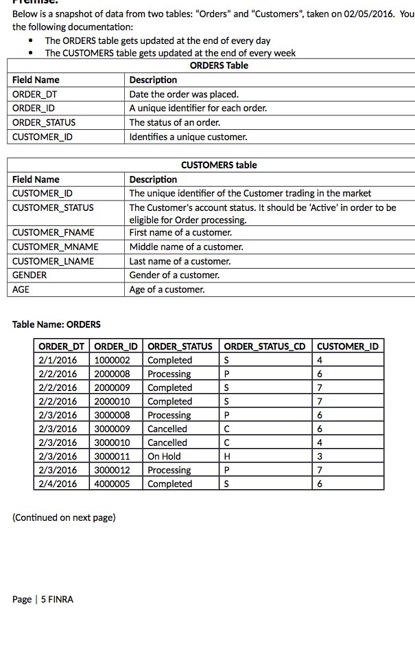  Below is a snapshot of data from two tables: "Orders" and