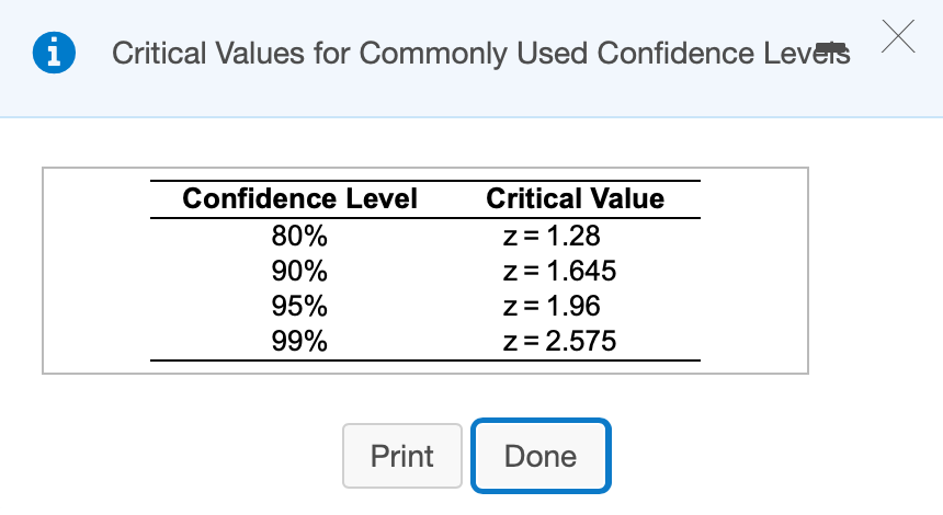 A. There is a 0.99 probability that the sample proportion of male