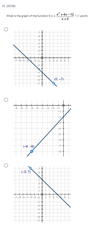 2. (05.01) What is the simplified form of 122" +72-12 ? (1