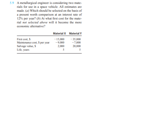 for aircraft. It is important that the polymer be resistant to the