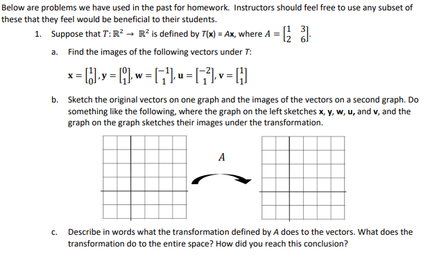 Below are problems we have used in the past for homework.