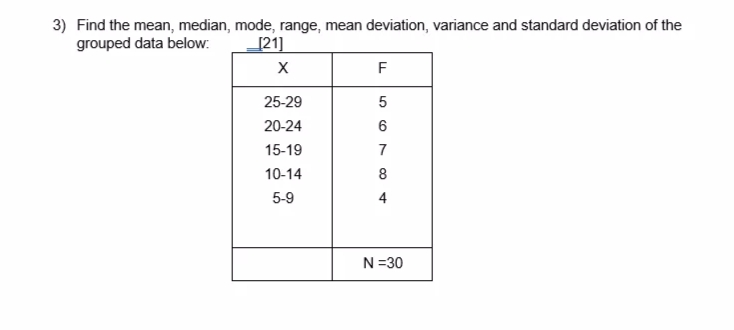 the complete solution. 1) Given the ungrouped data: 78, 86, 70, 84,