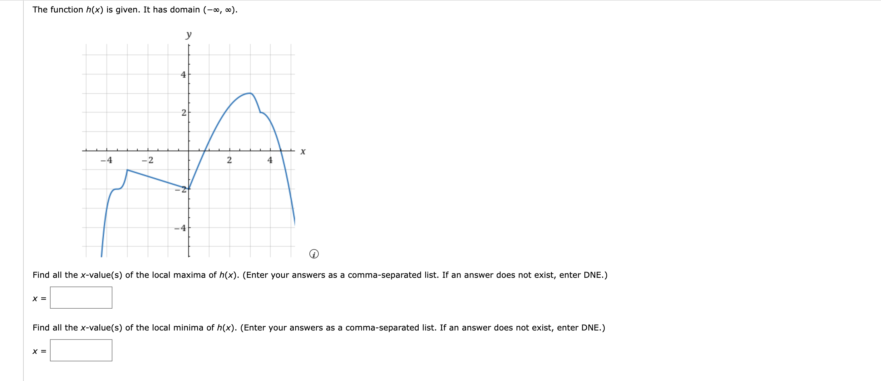 The function h(x) is given. It has domain (-, ). @