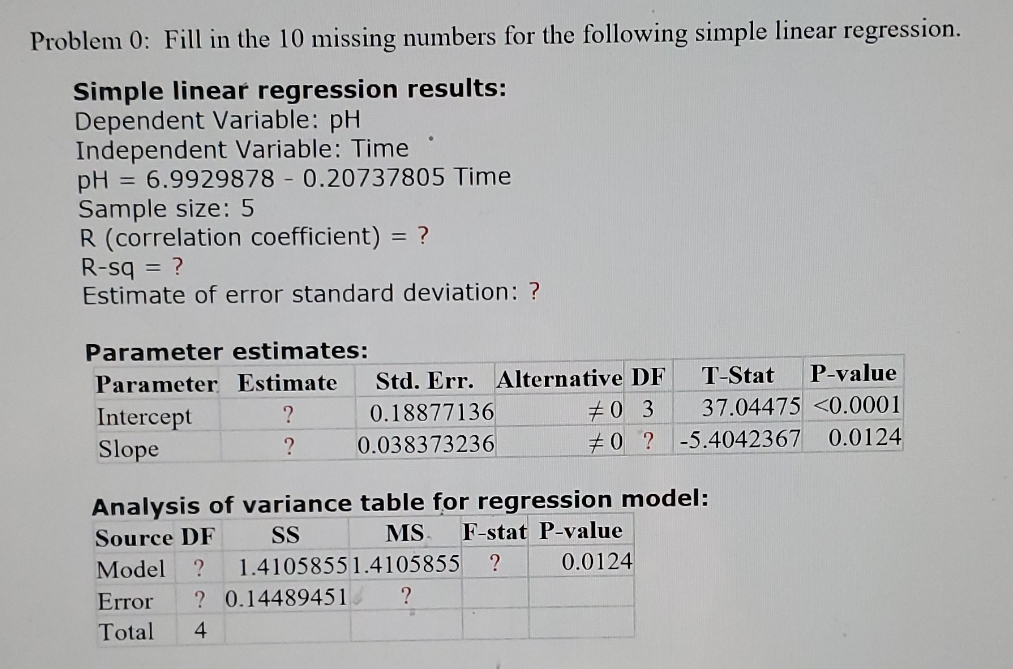 Please show me how to generate the 10 missing numbers by hand