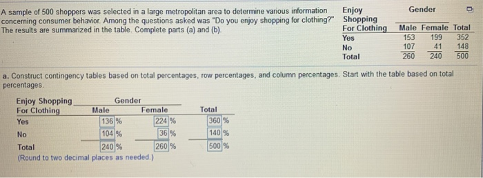 and W : X Y? (b) Are W and Z independent? If