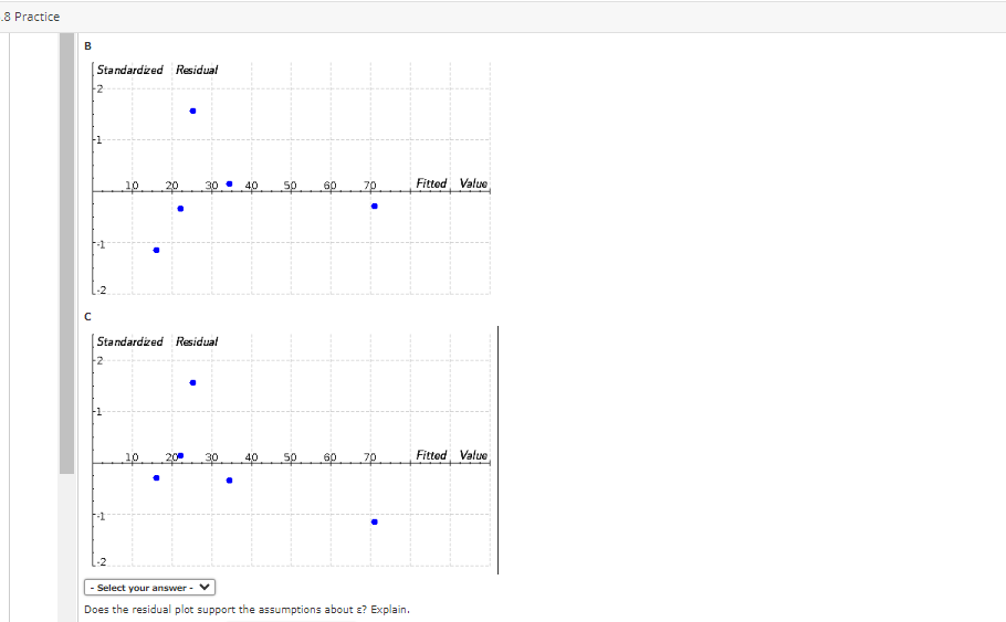 these data (to 2 decimals). Enter negative value as negative number, Y=