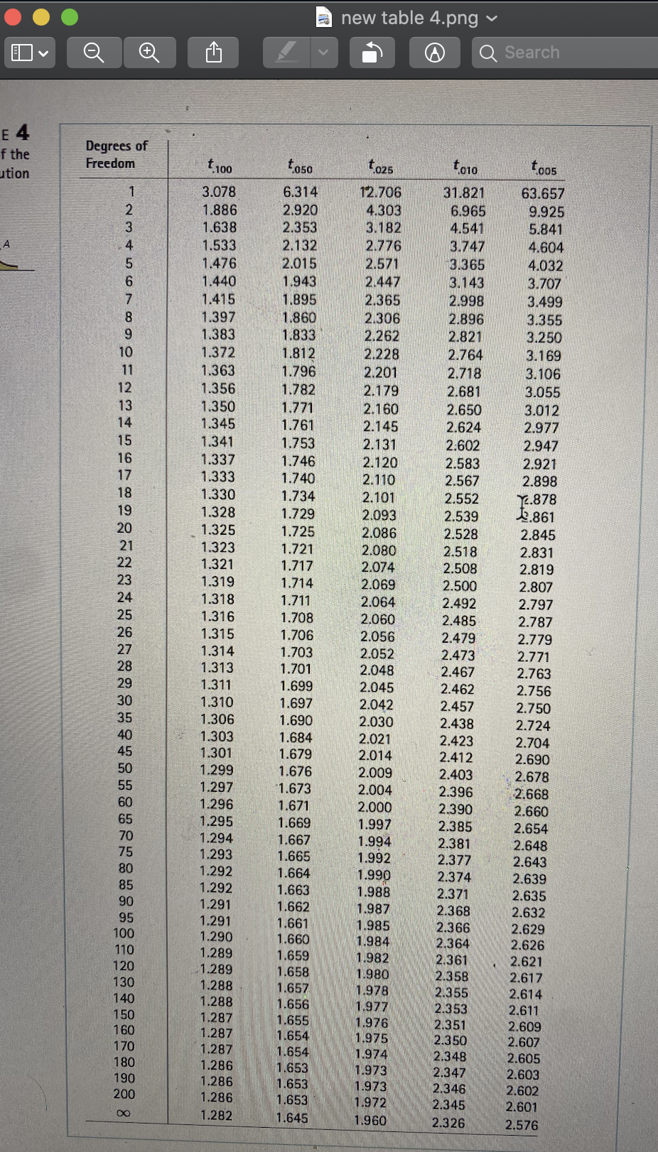  \fnew table 5 A Q Search +) v APPENDIX B B