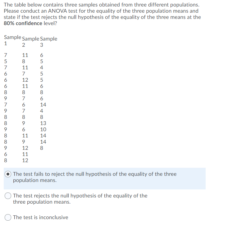  The table below contains three samples obtained from three different populations.