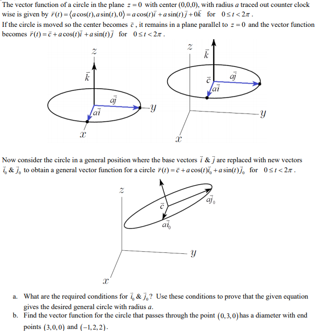 Need help with this, please explain in details. -The vector function of
