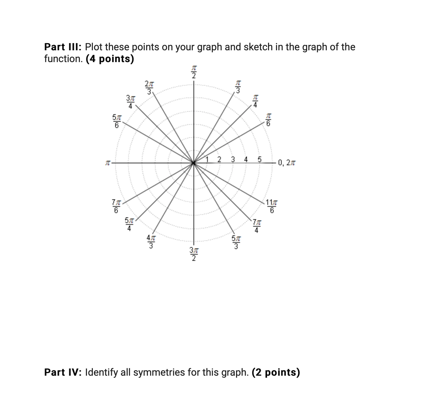 the symmetries for the polar equation I =2 . 2sin9. Part I: