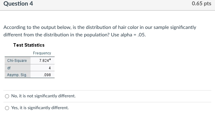 135.4 -4.4 Grey 141 135.4 5.6 Silver 154 135.4 18.6 Total 677