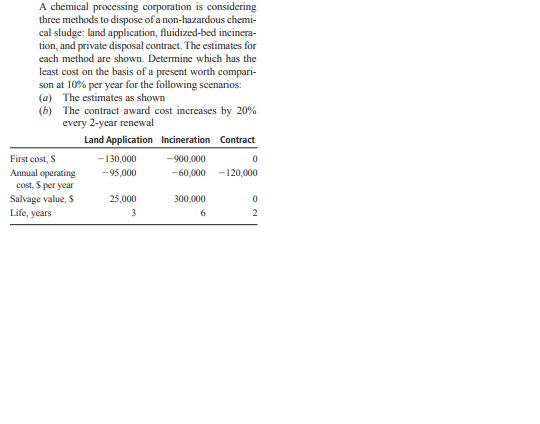 of 30 and 40 participated in a study to evaluate the effect