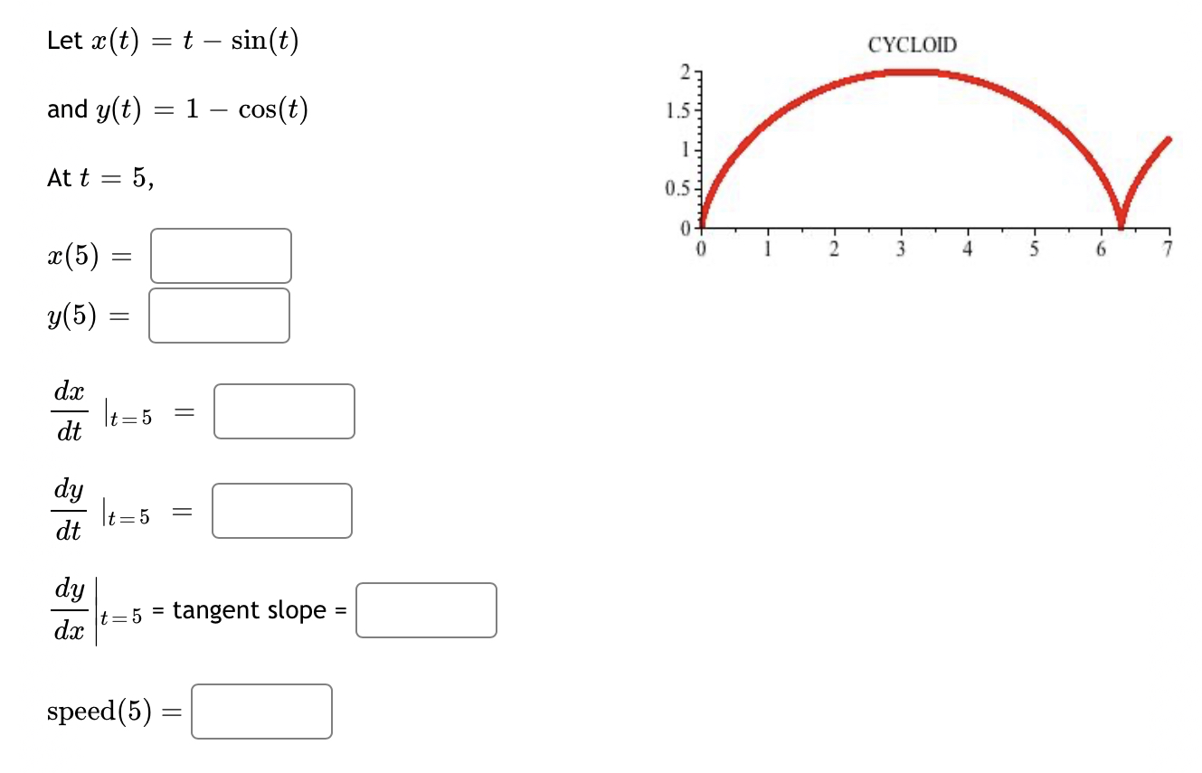 tangent line is y = C] (round numbers to 2 decimal places)