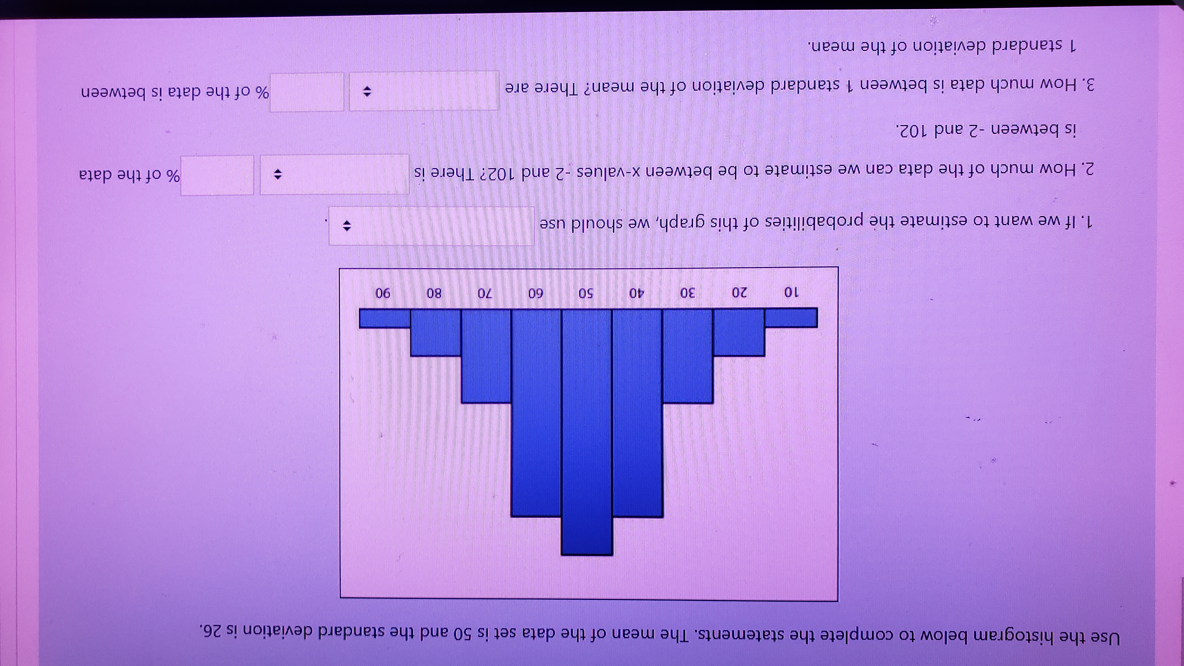 Please help with this Use the histogram below to complete the statements.