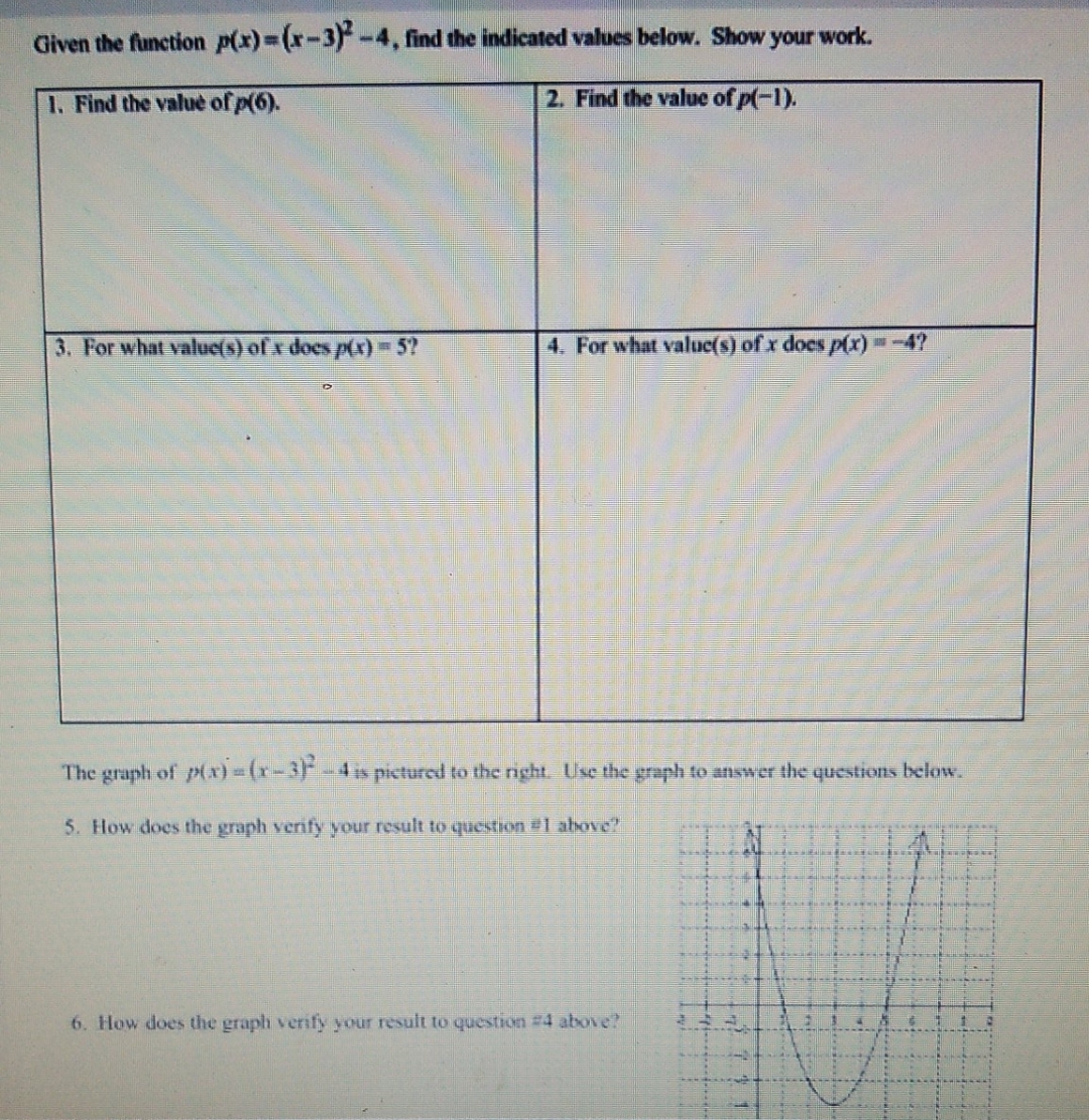 please help I'll send nudes Given the function p(x) = (x-3)' -4,