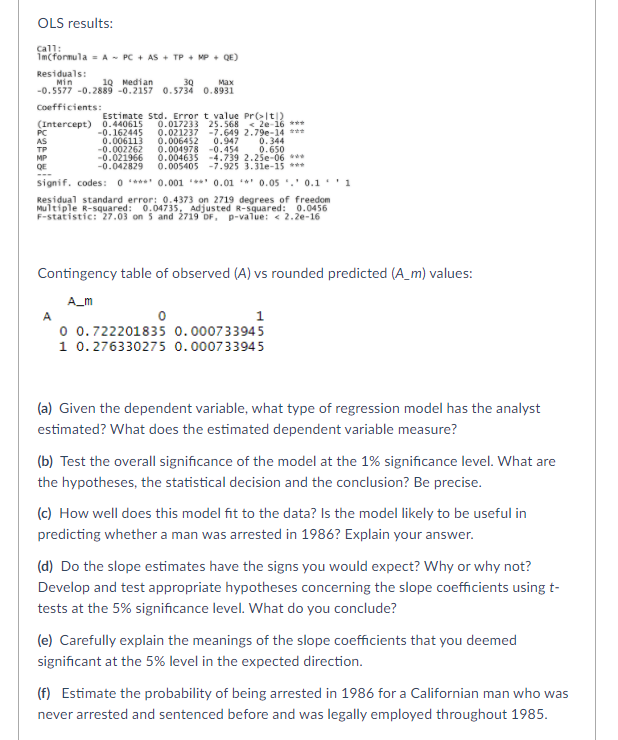 OLS results: ca 17: Im(formula = A - PC + AS