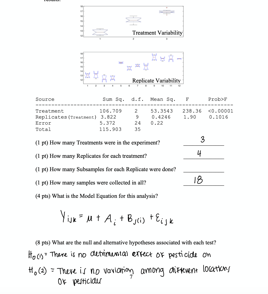 Hello! Can you help me if I am doing this correctly! I