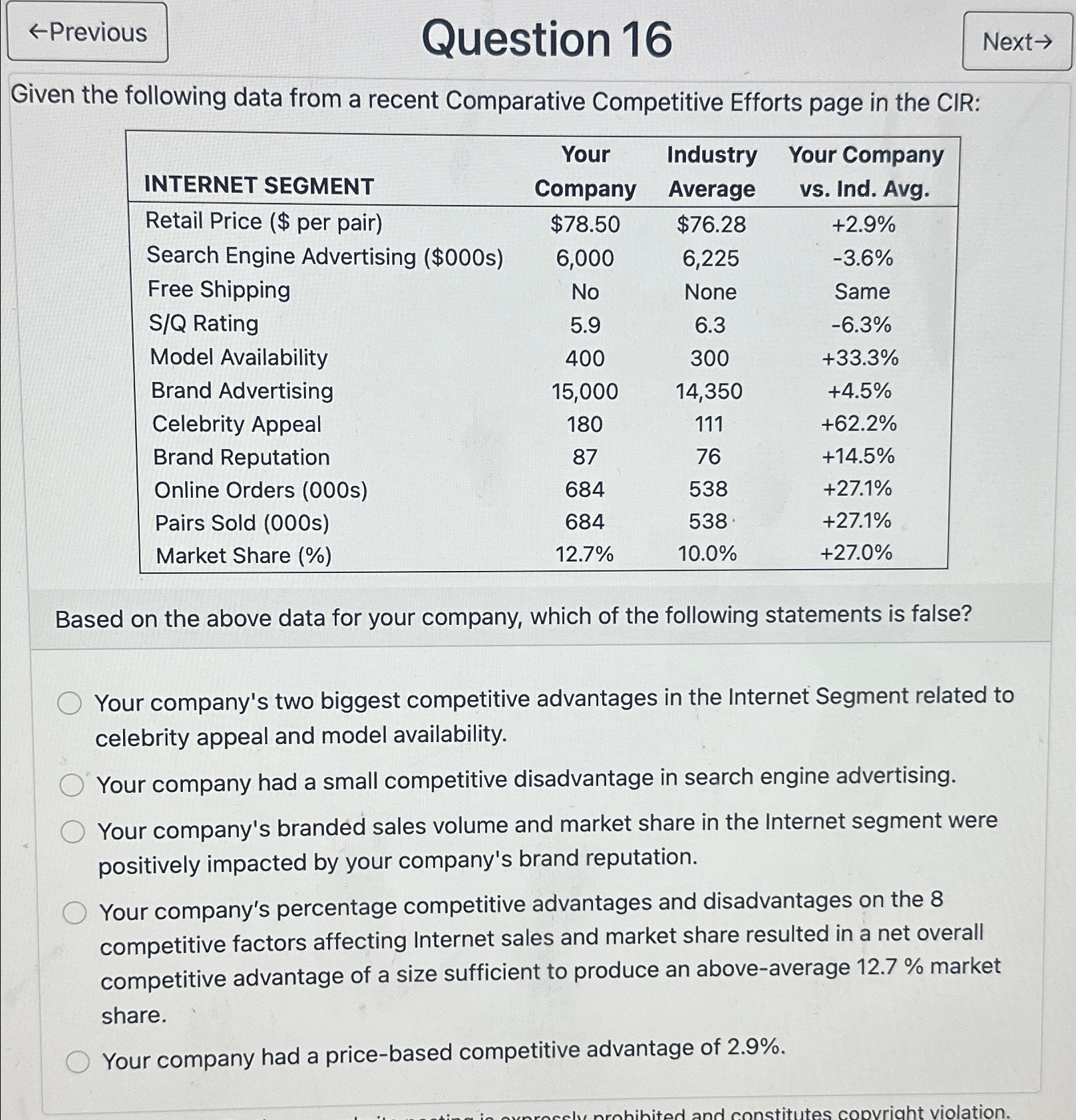  Question 16 Given the following data from a recent Comparative Competitive