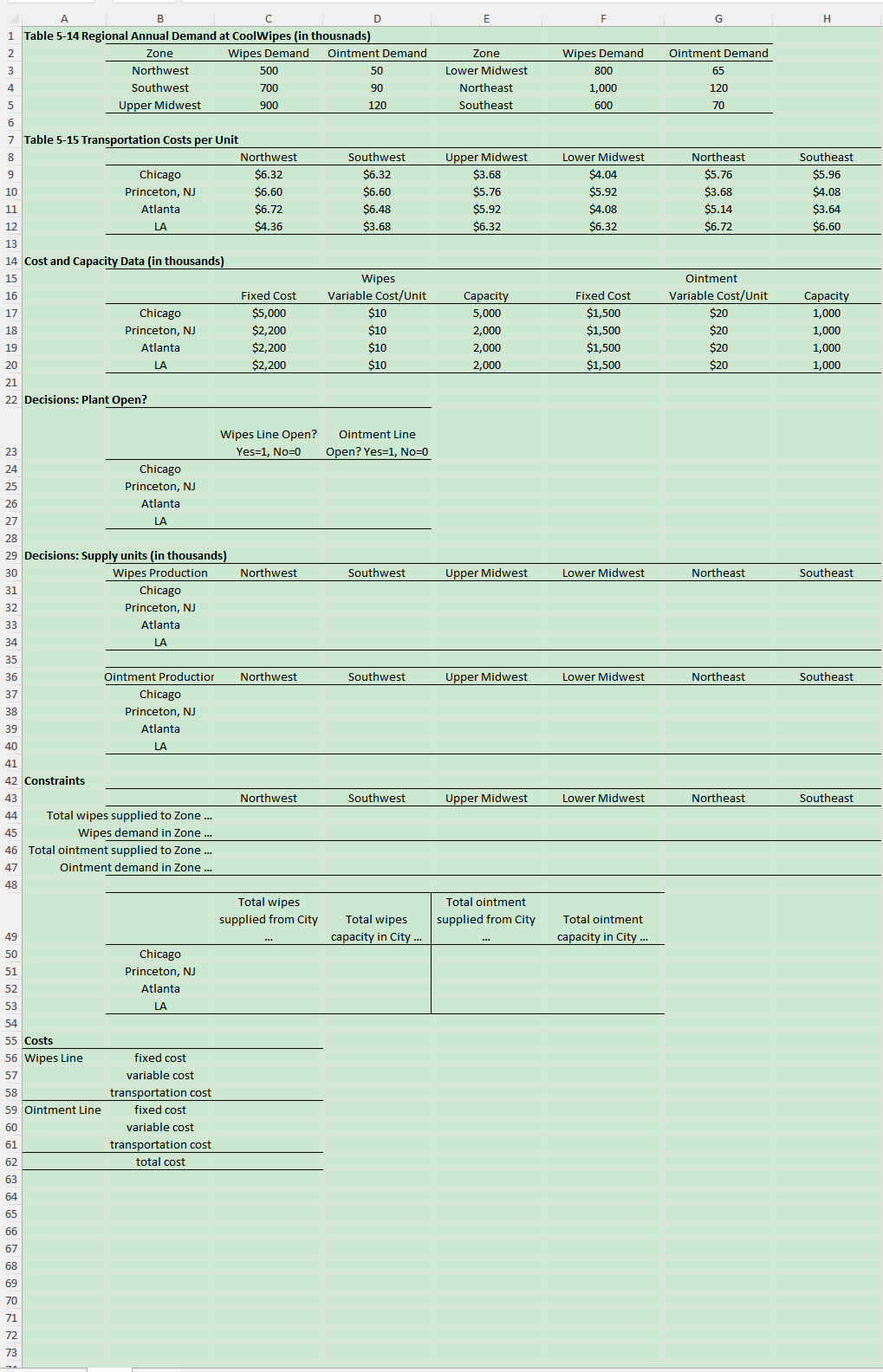 CoolWipes Matt O'Grady, vice president of supply chain at save the company