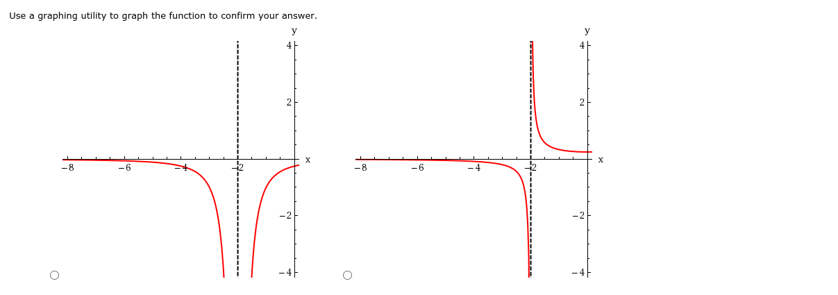 4 Complete the following table. {Round your answers to two decimal places.)
