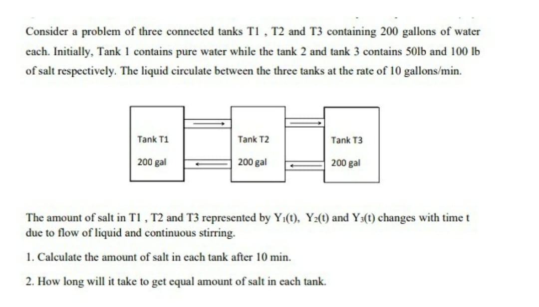  Answer ASAPMath problem Solve both the parts Consider a problem of