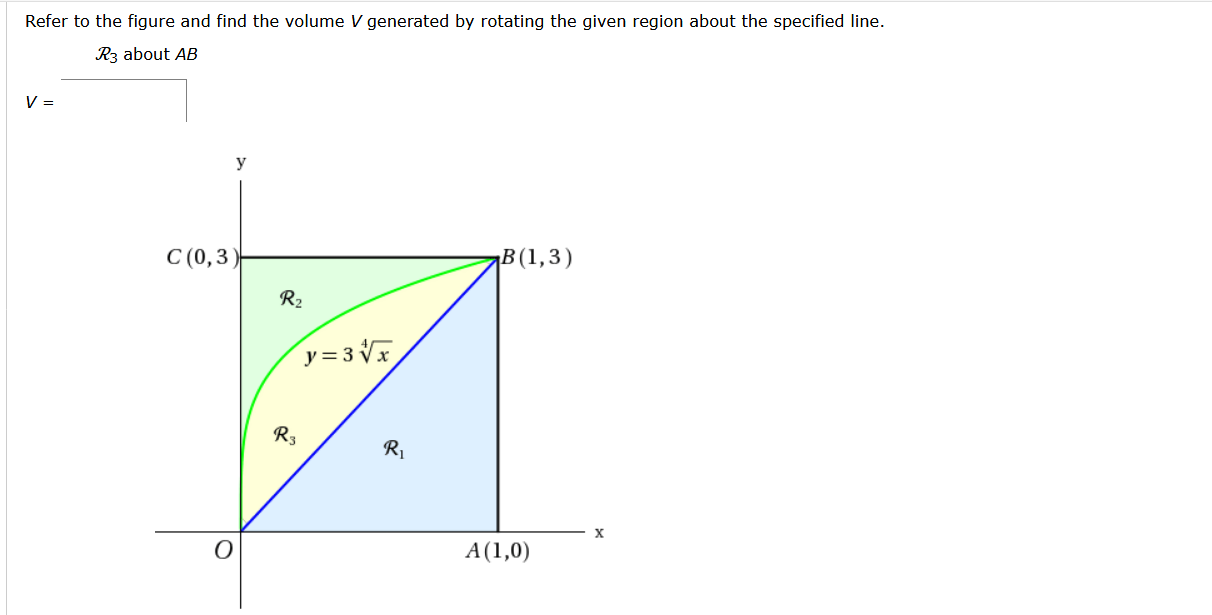 Any tips would help? I dont know the format. Refer to the