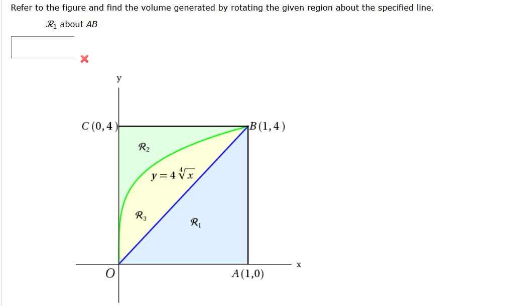 figure and nd the volume V generated by rotating the given region