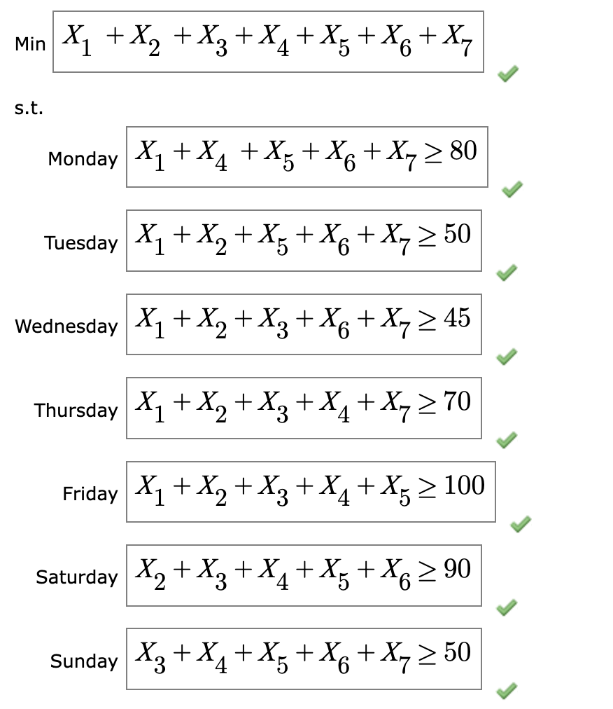 having too few results in very poor customer service and the potential