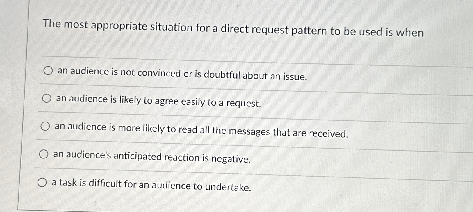  The most appropriate situation for a direct request pattern to be