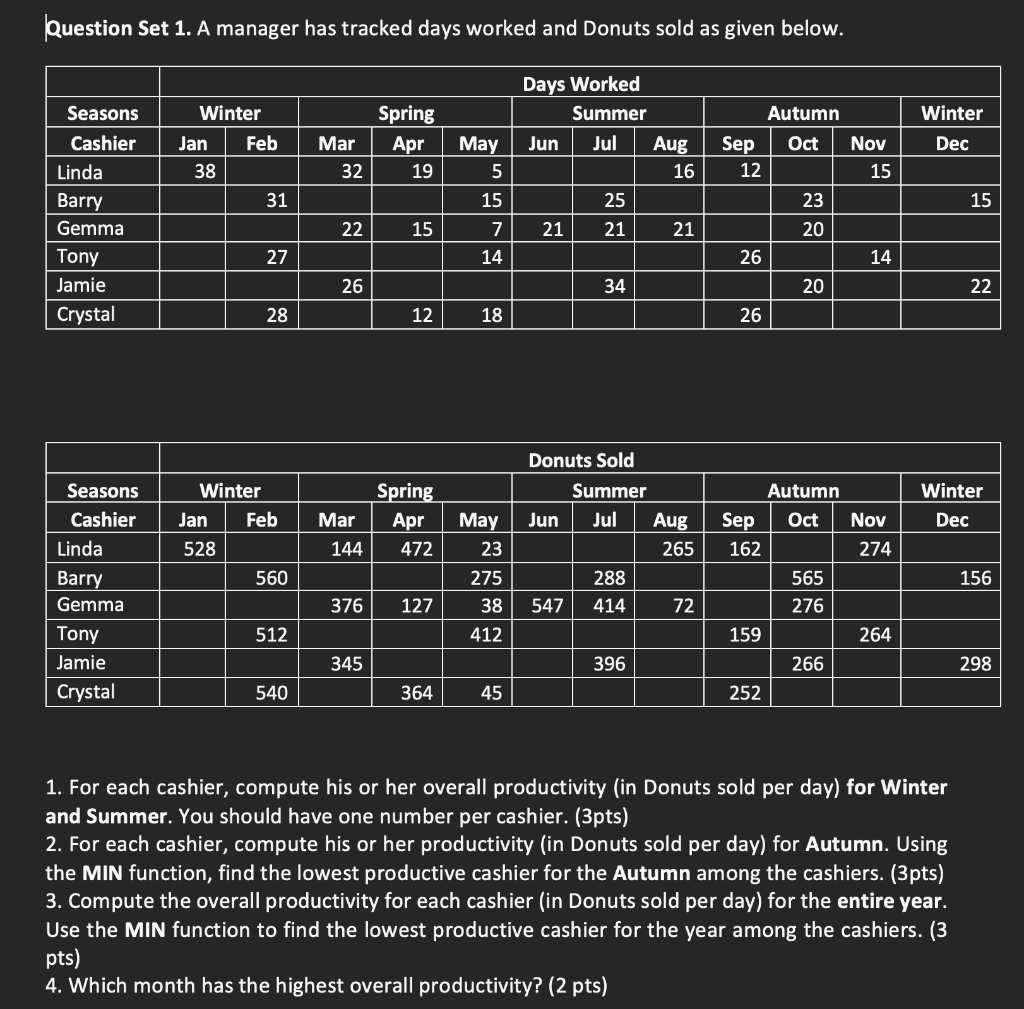  Please use Excel and provide formulas Question Set 1. A manager