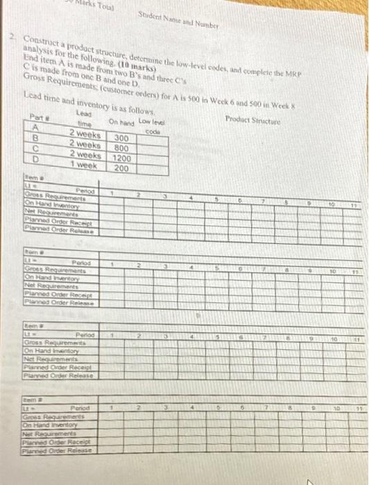  2. Construct a product structure, determine the low-level codes, and complete