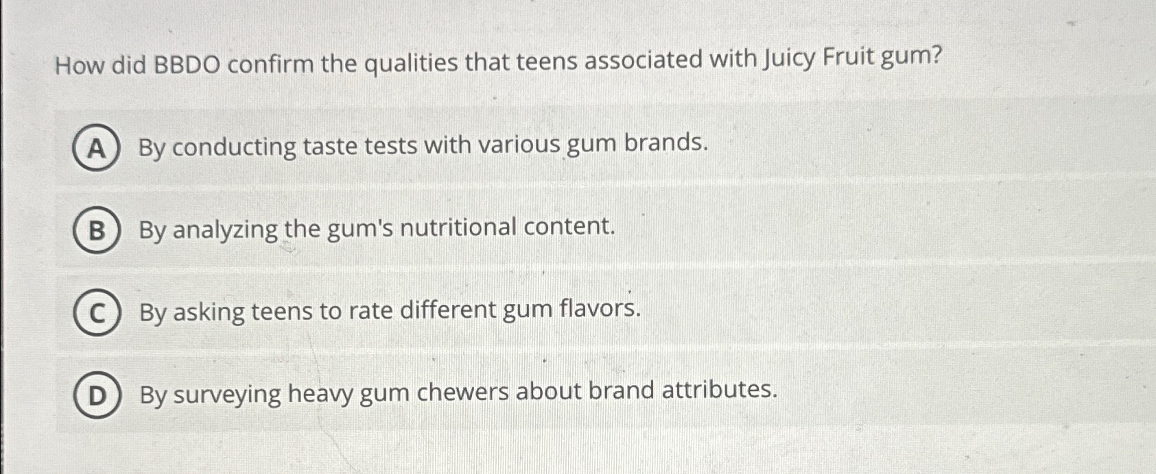  How did BBDO confirm the qualities that teens associated with Juicy