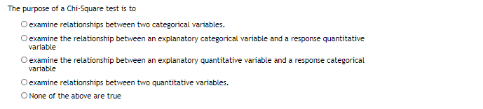 screenshots 6.42 Evolution versus Creationism: A Gallup Poll released in December 2010
