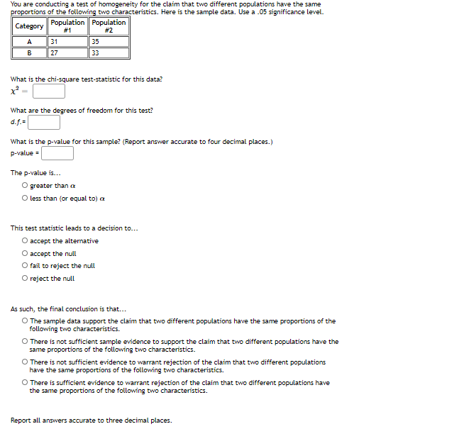 asked 1019 adults living in the Continental U.S. about their belief in