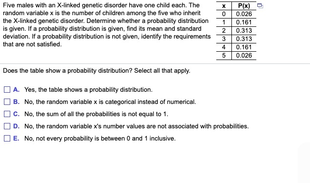 Indicate whether the following are true or false Five males with an