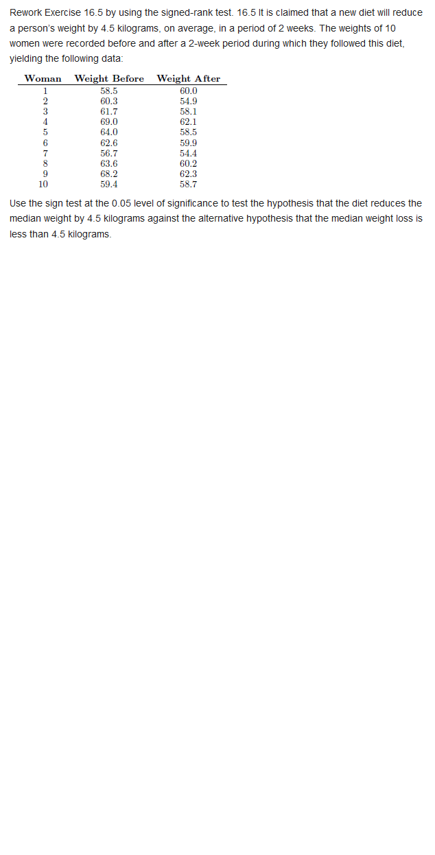 process. Twenty specimens of the polymer were used in an experiment. Ten