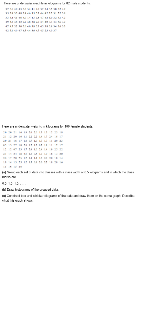 study conducted by the Department of Mechanical Engineering at Virginia Tech, the