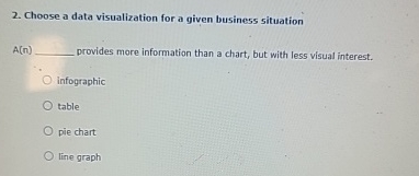  Choose a data visualization for a given business situation A(n) provides