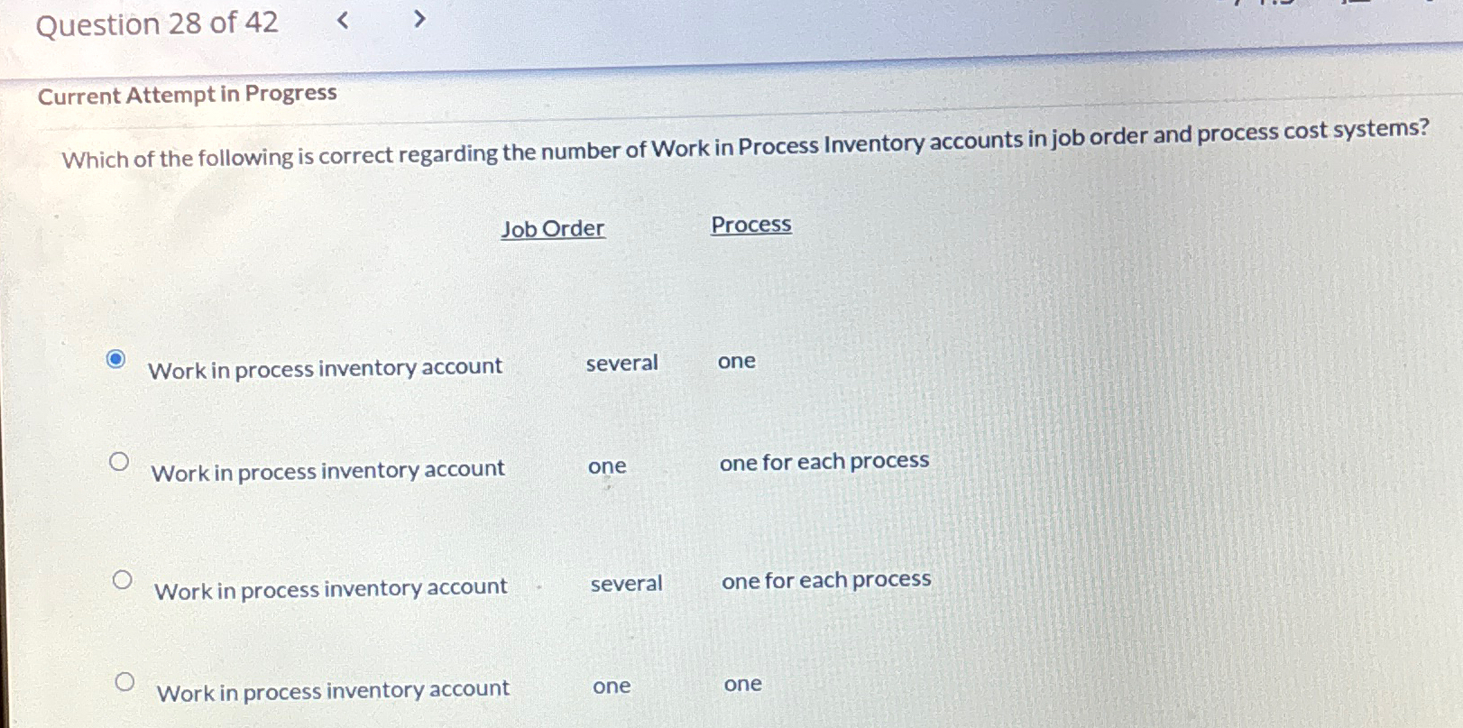  Question 28 of 42 Current Attempt in Progress Which of the