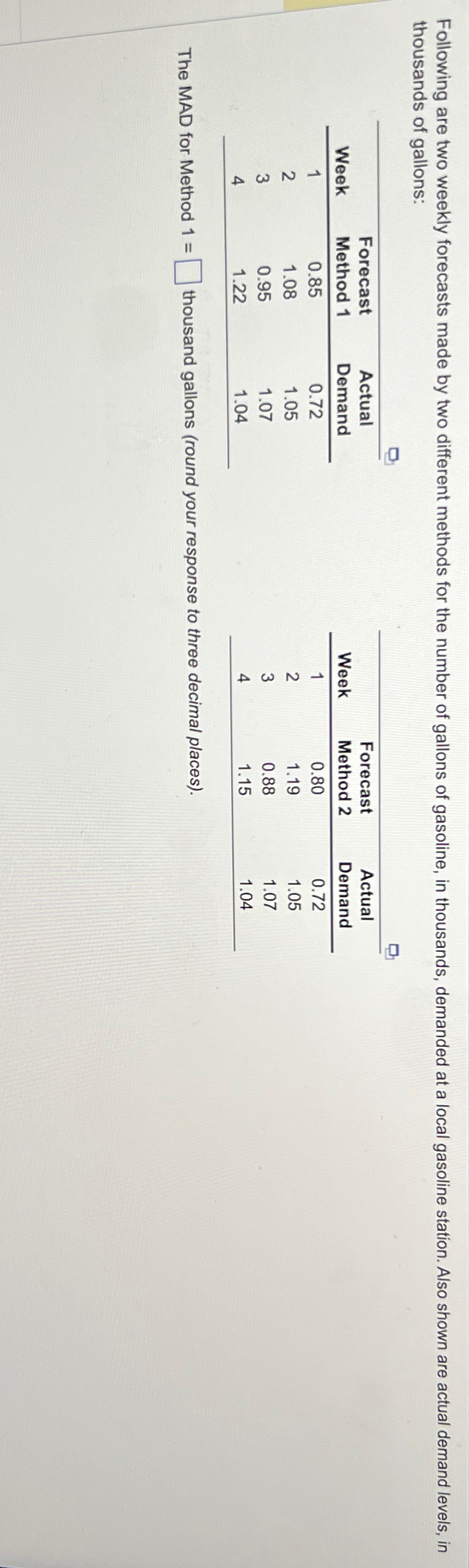  Following are two weekly forecasts made by two different methods for