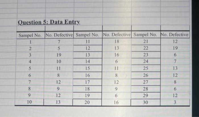 operators work at the data processing department of the Georgia Bank. Each