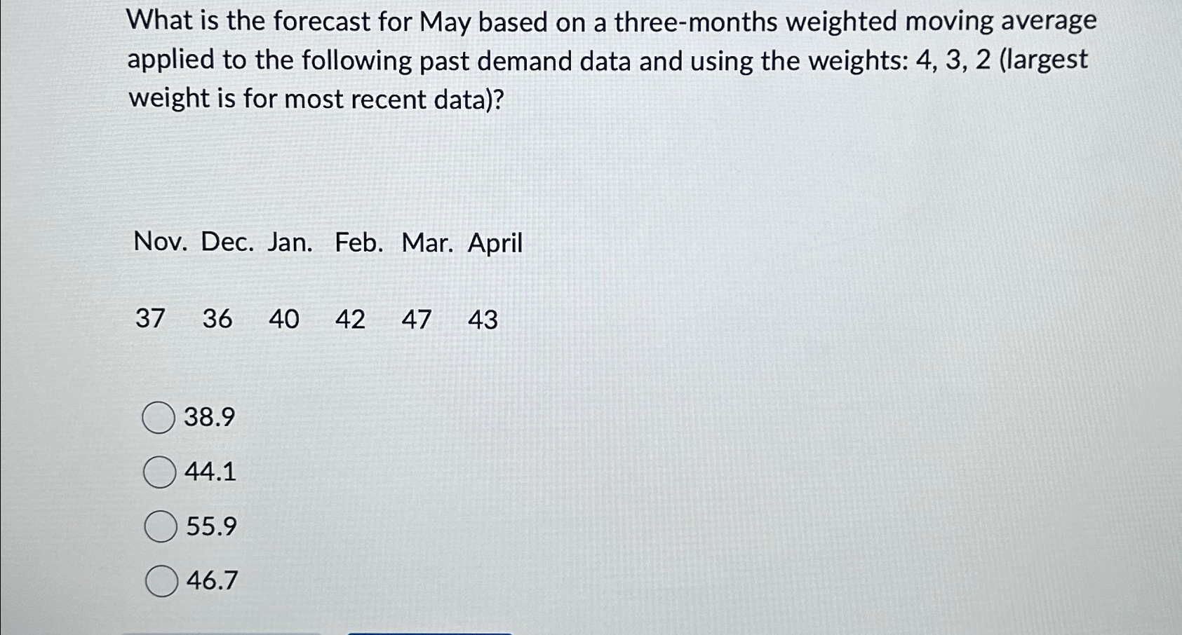  What is the forecast for May based on a three-months weighted