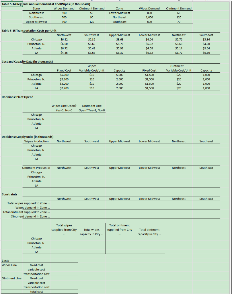 complete the excel. please also provide a formula as well. please complete