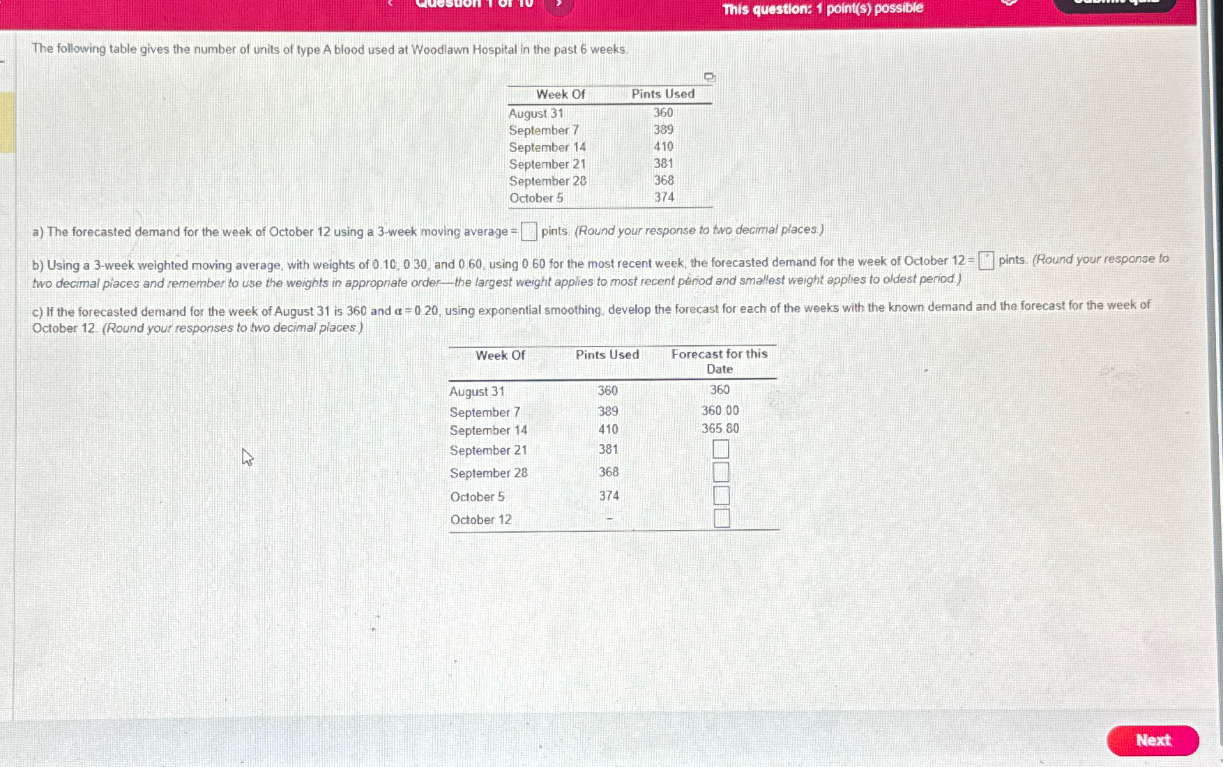  This question: 1 point(s) possible The following table gives the number