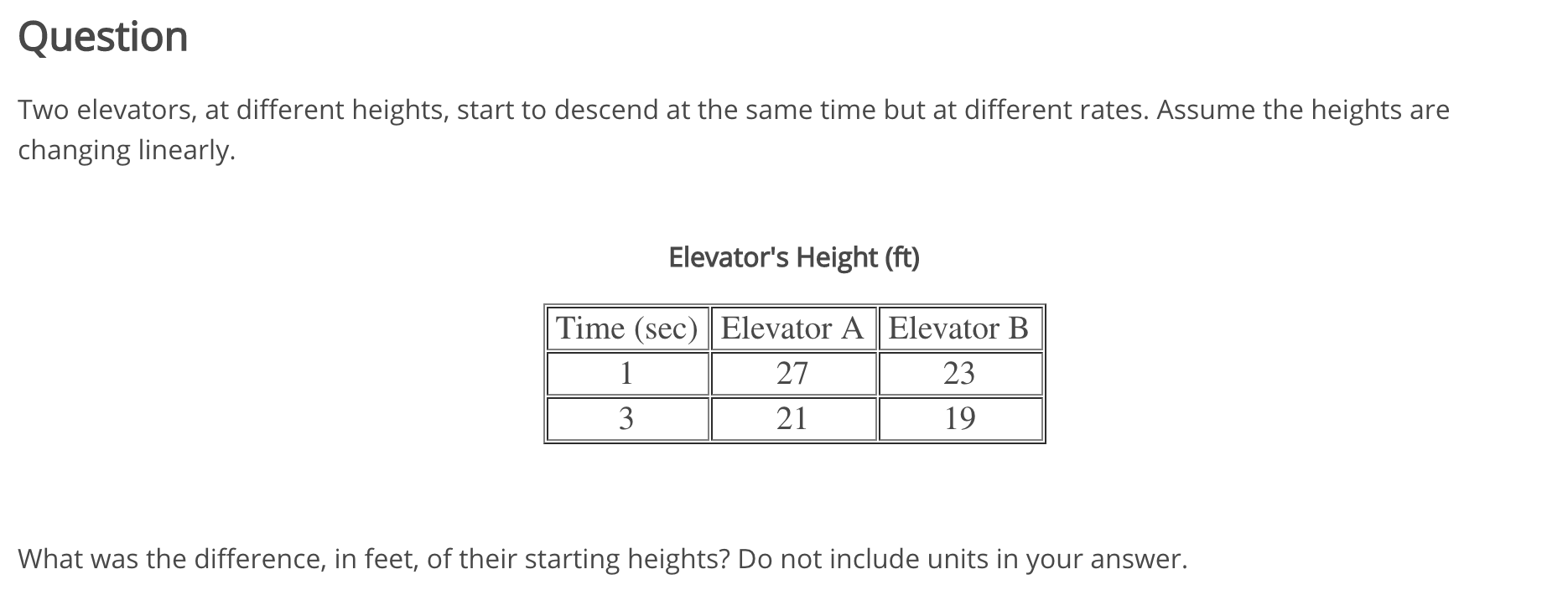 Two elevators, at different heights, start to descend at the same time